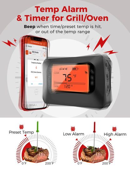 Bluetooth Meat Thermometer with 4 Probes, Grill, Backlight, Remote Monitor